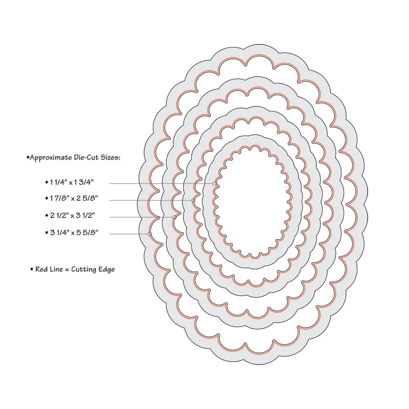 Sizzix Framelits Die Set 4PK Ovals, Scallop - Image 3